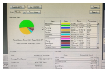Purchase Vutek LX3 Pro  LED  fron Italy  to D in 9-2023